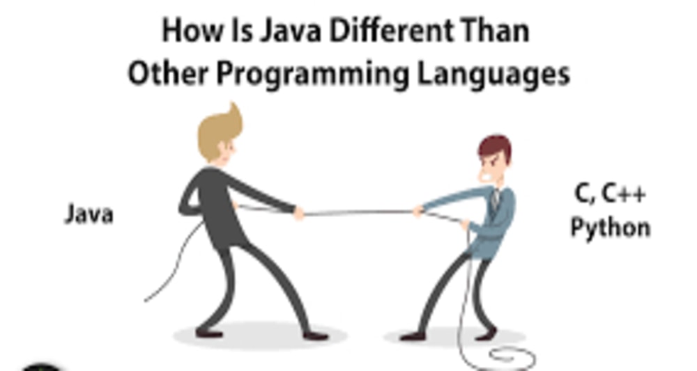Comparison of Java with other Programming Languages