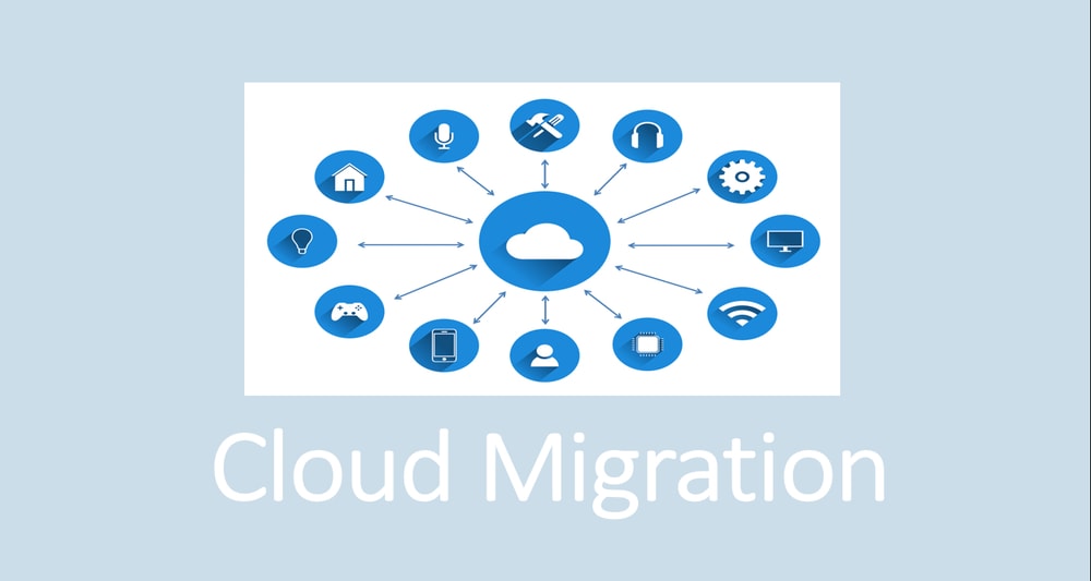 What is Cloud Migration? Importance of Moving to Cloud